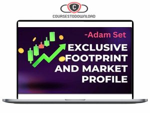 Adam Set - Exclusive Footprint and Market Profile